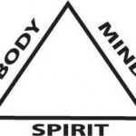 mind-body-spirit