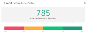 credit score june 2016
