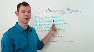 marathon-mindset