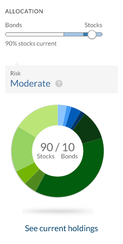 betterment fund allocation